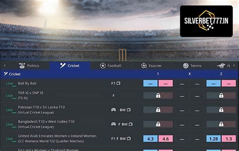 silverbet 777